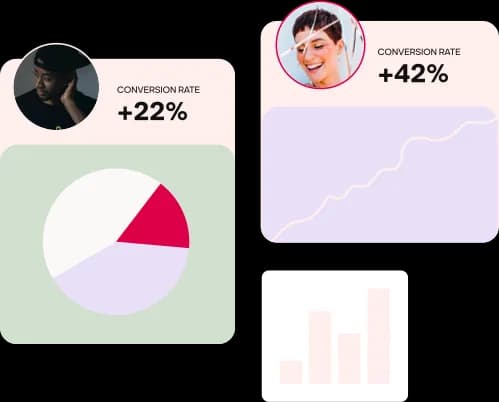 Ecommerce personalization across email and ads