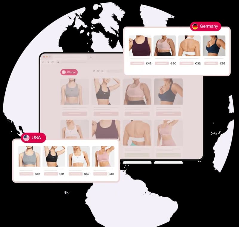 Shopify Markets Integration